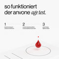 anvone age