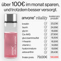 anvone vitality