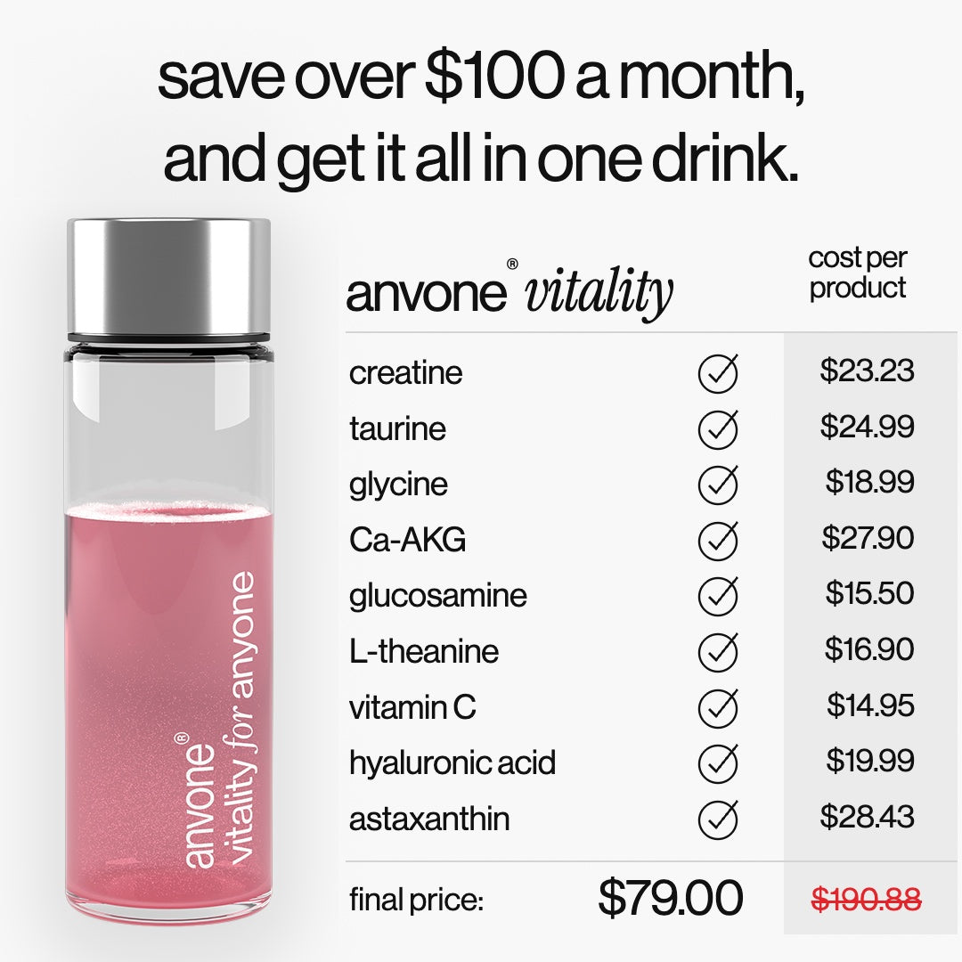 cost of buying the 9 ingredients separately vs anvone vitality